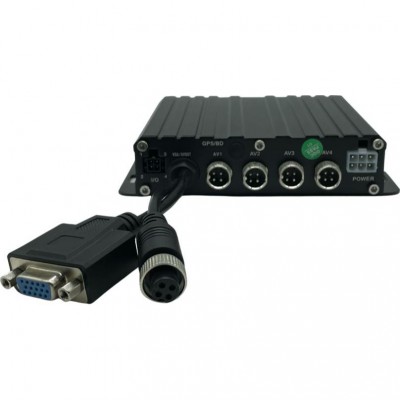 Комплект видеонаблюдения Автодом