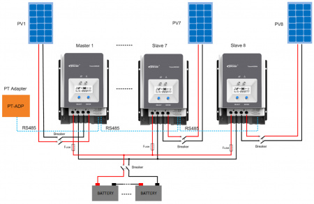 Контроллер заряда EPSolar Tracer MPPT 5420АN