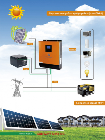 Инвертор Sunways UMX-NG  4KVA MPPT 4000W 48V