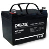 АКБ Delta DT 1233
